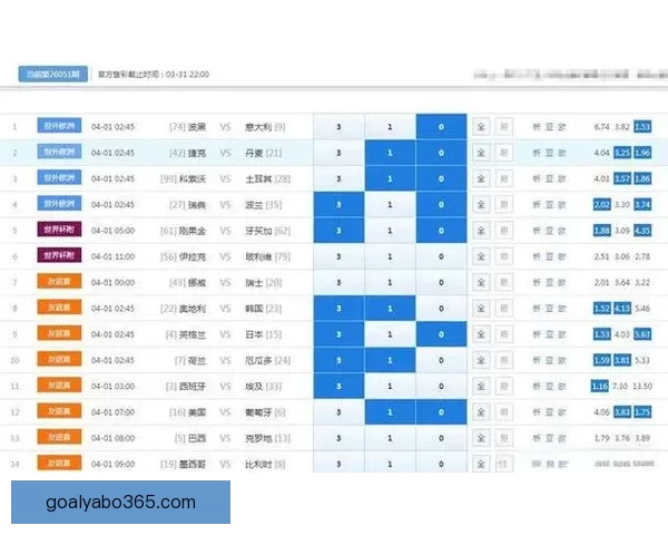 2026世界杯精彩对决回顾 各队比分分析与赛况总结