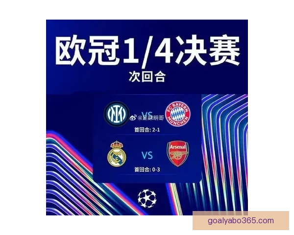 精准分析今日欧冠与联赛赛事，打造高胜率足球竞猜推荐宝典